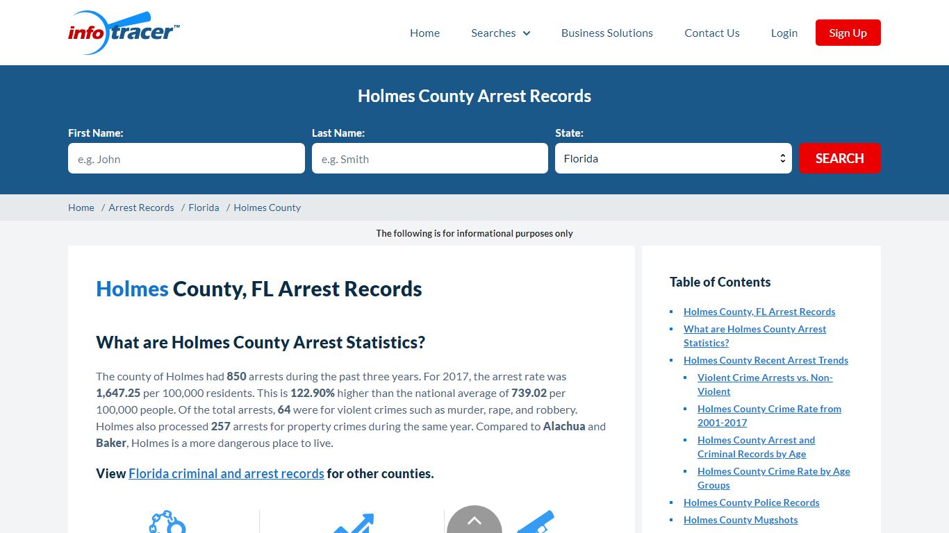 Holmes County, FL Arrests, Mugshots & Jail Records - InfoTracer